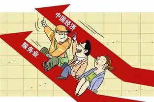 關于加快推進外貿(mào)轉(zhuǎn)型升級促進現(xiàn)代服務業(yè)和電子商務發(fā)展的若干政策意見
